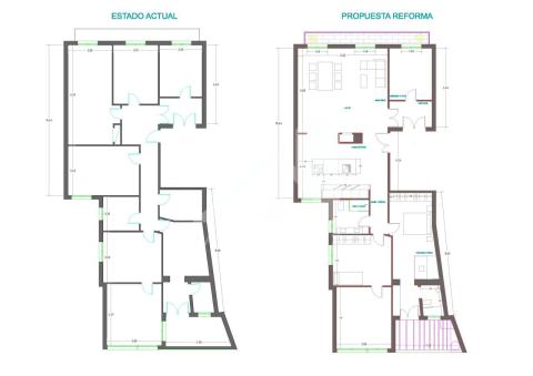 Plano actual y plano posible reforma